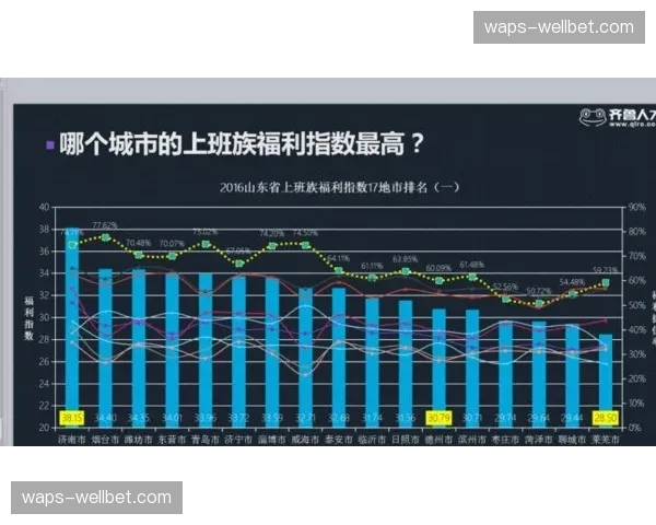 山东高速防守压迫性增强 利用失误得分能力突出